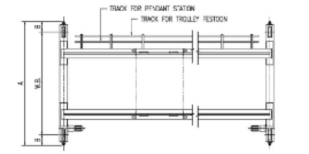 Double Girder Cranes Class A-C Top Running with Fixed Wheels (Less Hoist)