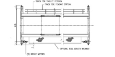 Double Girder Cranes Class D Top Running with Rotating Axle Wheels (Less Hoist)