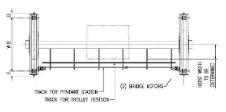 Single Girder Cranes Class D Under Running (Less Hoist)