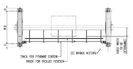 Single Girder Cranes Class D Under Running (Less Hoist)